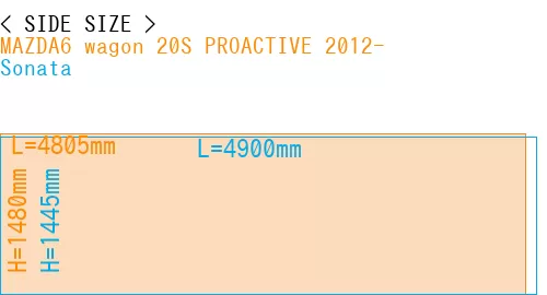 #MAZDA6 wagon 20S PROACTIVE 2012- + Sonata